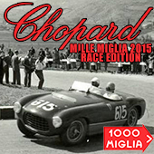   Две новинки от Chopard