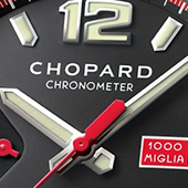 Три новинки от Chopard