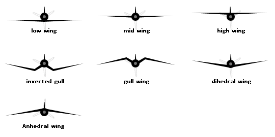 plane-wings.gif