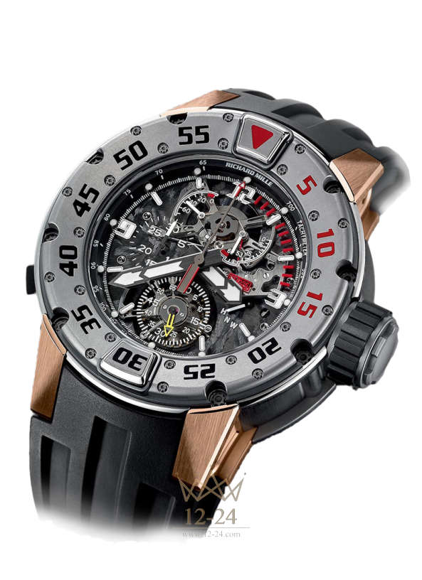 Richard Mille RM 025 Tourbillon Chronograph Diver’s Watch RM 025 Tourbillon Chronograph Diver’s Watch