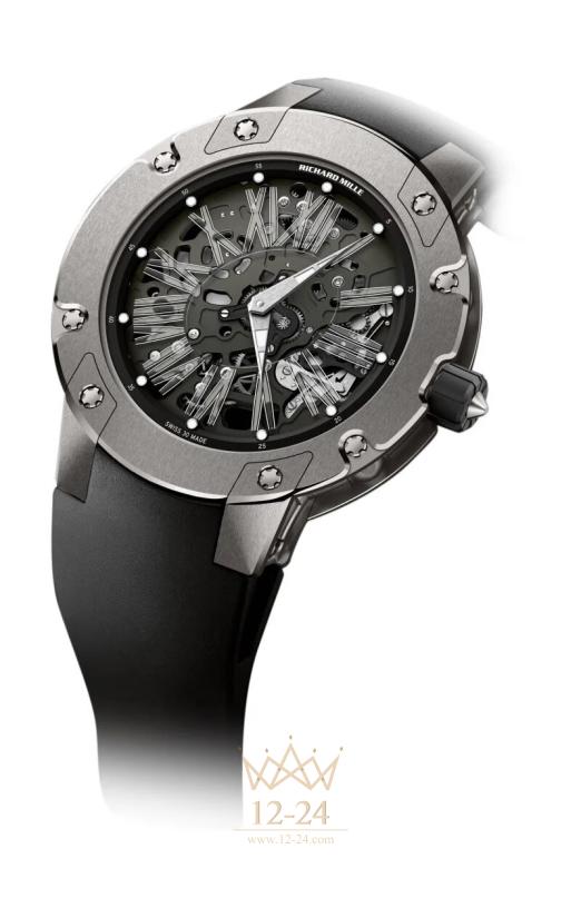 Richard Mille RM 033 Automatic Extra Flat Titanium RM 033 Titanium